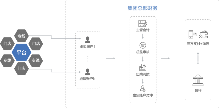 &#20048;&#40060;&#32593;&#39029;&#29256;&#22312;&#32447;&#30331;&#24405;&#45;&#108;&#101;&#121;&#117;&#40;&#20013;&#22269;&#41;